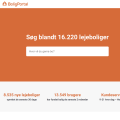 Wohnungssuche in Kopenhagen Teil 1